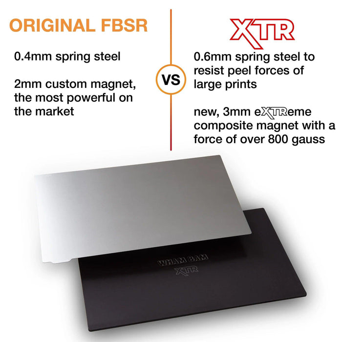 244x150 FBSR - XTR - Anycubic Photon M3 Premium