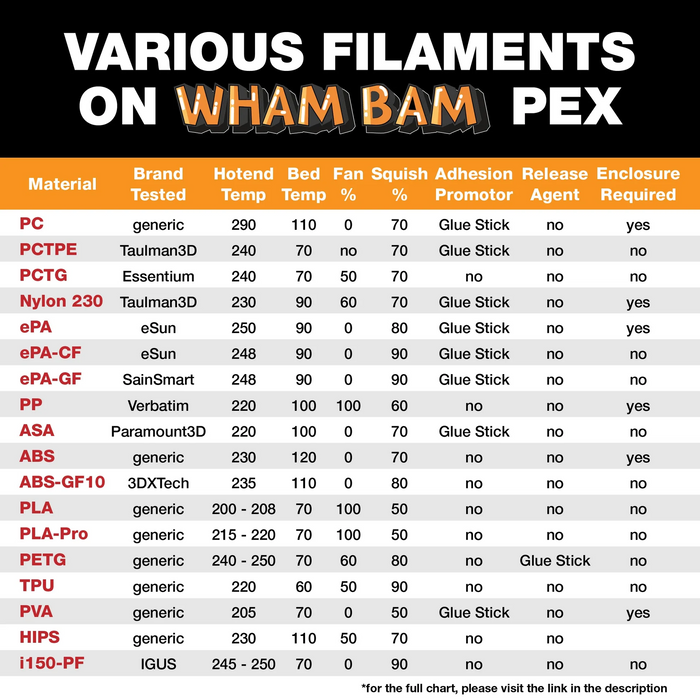 184 X 184 - Bambu Lab A1 Mini