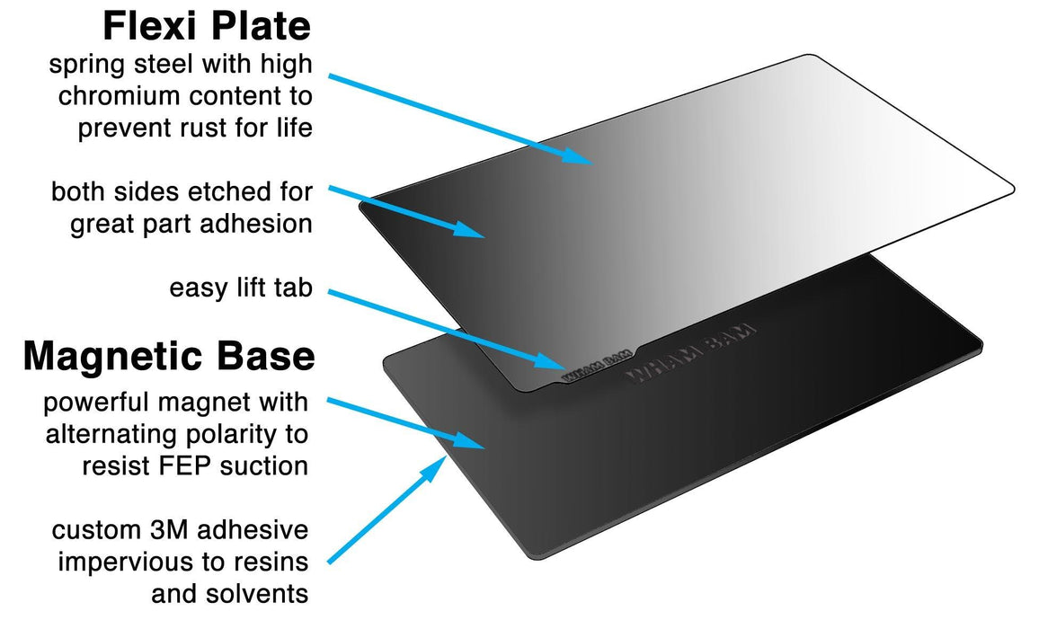 196 x 126 - Flexible Build Plate System - Resin - Return