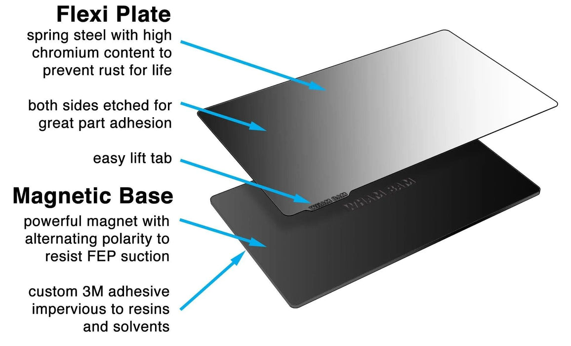 204 x 129 - Flexible Build Plate System - Resin