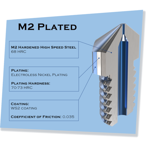 Micro-Swiss M2 Hardened High Speed Steel Nozzle - MK8 (CR10 / Ender / Tornado / MakerBot)