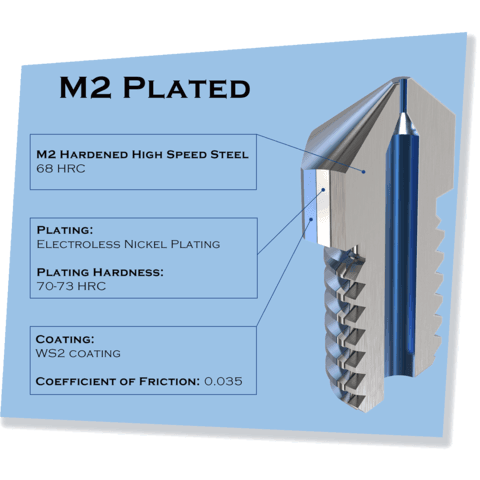 Micro-Swiss M2 Hardened High Speed Steel Nozzle - MK8 (CR10 / Ender / Tornado / MakerBot)